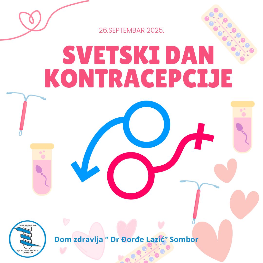 Read more about the article Svetski dan kontracepcije