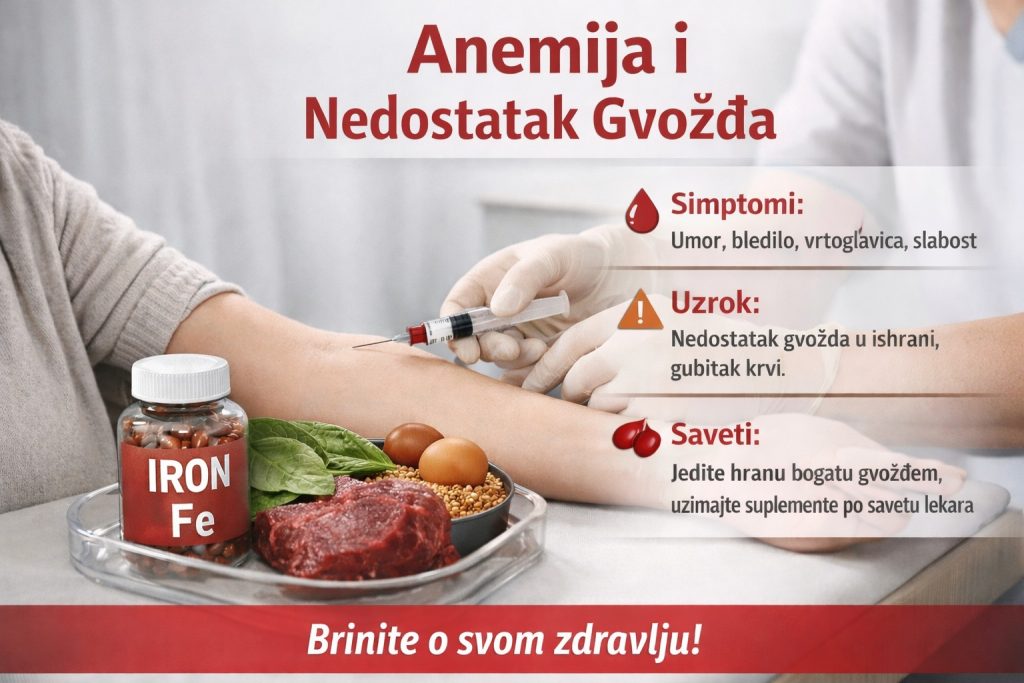 Nedostatak gvožđa u proleće
