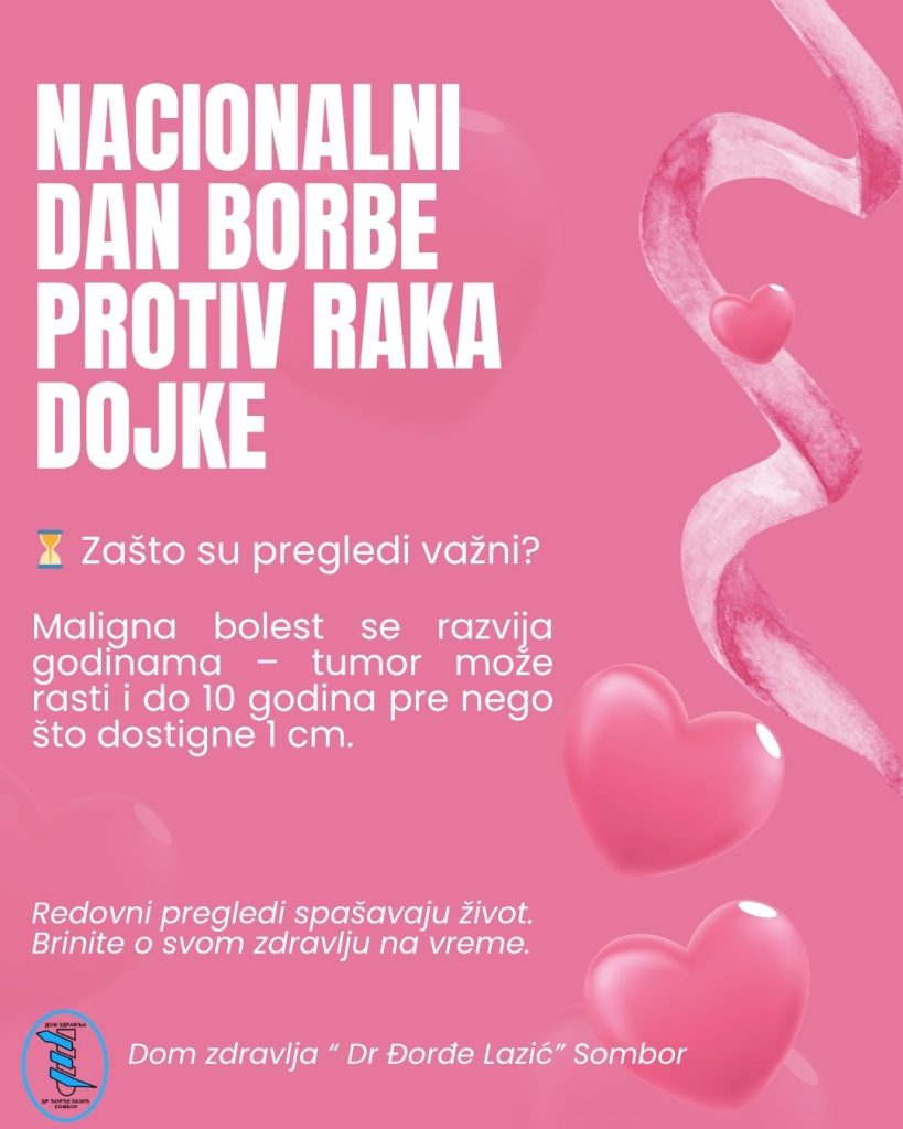 Nacionalni dan borbe protiv raka dojke