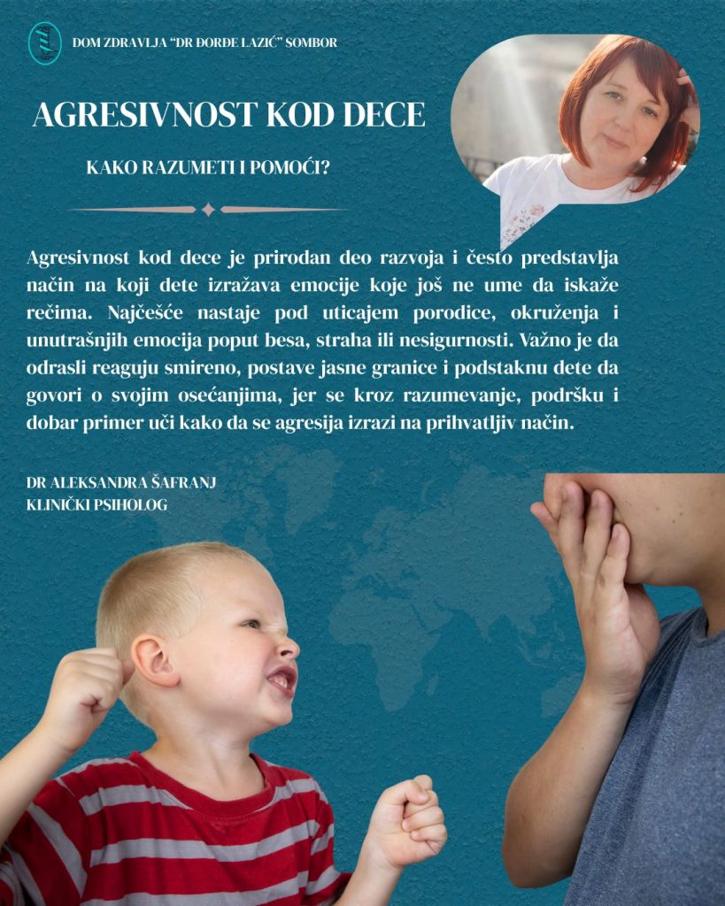 Agresivnost kod dece